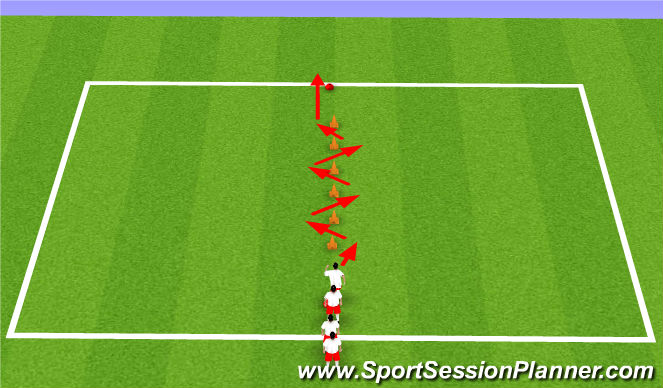 Football/Soccer Session Plan Drill (Colour): SAQ