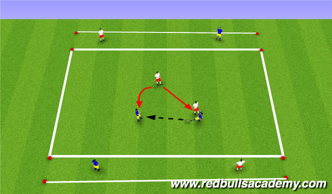 Football/Soccer Session Plan Drill (Colour): 2v2 main theme one