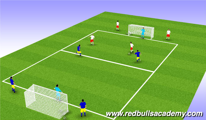 Football/Soccer Session Plan Drill (Colour): 2v2 main theme two