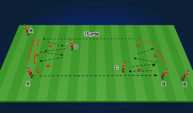Football/Soccer Session Plan Drill (Colour): Passing Drill # 1