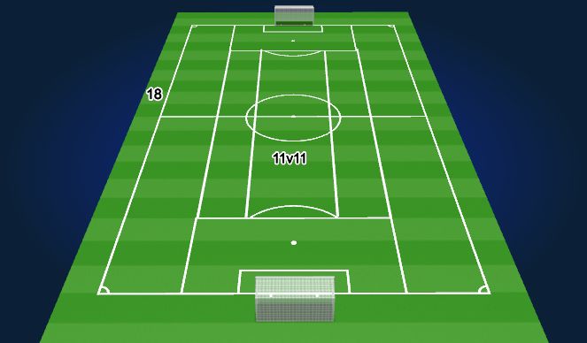 Football/Soccer Session Plan Drill (Colour): TG:  11v11 Movement