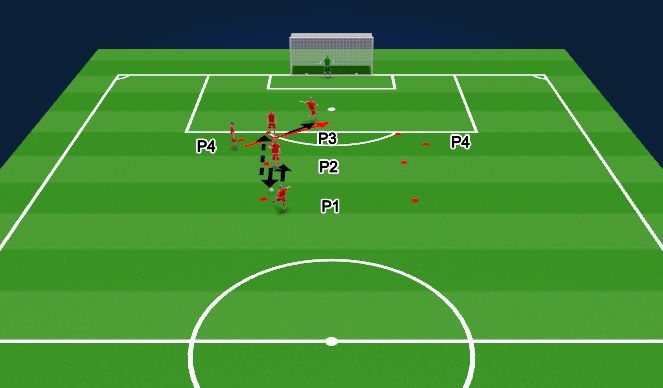 Football/Soccer Session Plan Drill (Colour): iSkills - SM Finishing