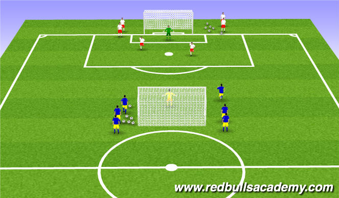 Football/Soccer Session Plan Drill (Colour): Conditioned Game