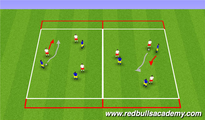 Football/Soccer Session Plan Drill (Colour): 3v3 Conditioned Game