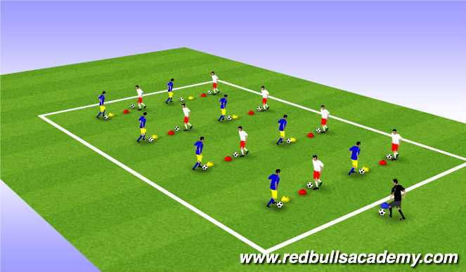 Football/Soccer Session Plan Drill (Colour): Unopposed