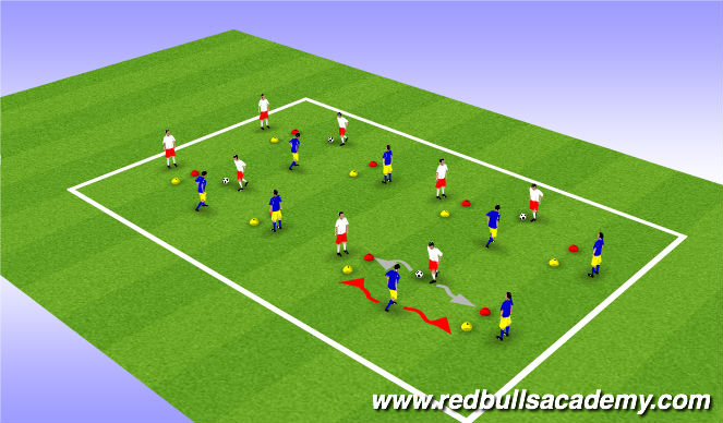 Football/Soccer Session Plan Drill (Colour): Semi-opposed