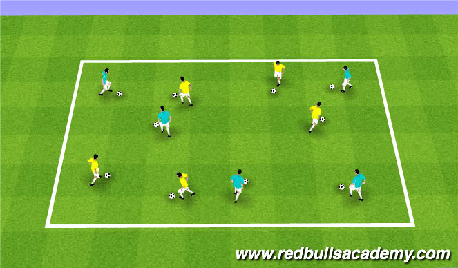 Football/Soccer Session Plan Drill (Colour): Free Movement