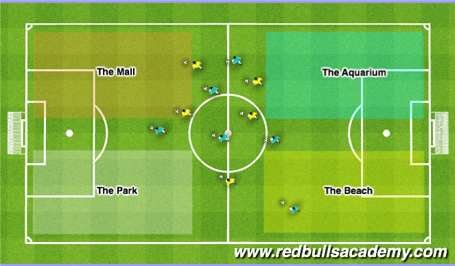 Football/Soccer Session Plan Drill (Colour): Car Trip