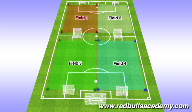 Football/Soccer Session Plan Drill (Colour): Scrimmage (UFA)