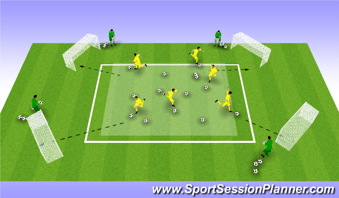 Football/Soccer Session Plan Drill (Colour): Finishing