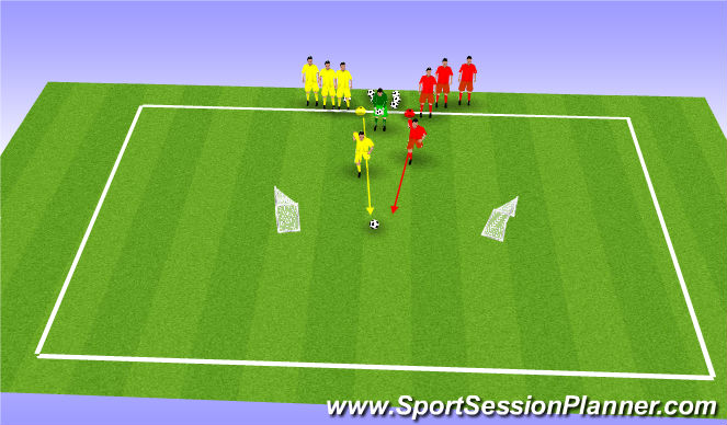 Football/Soccer Session Plan Drill (Colour): 1v1 back to back goals