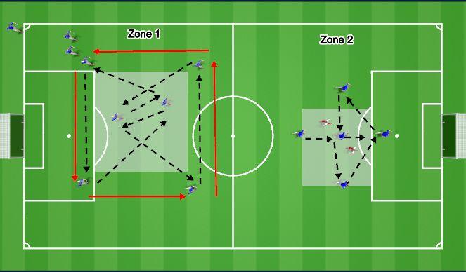Football/Soccer Session Plan Drill (Colour): Part 1