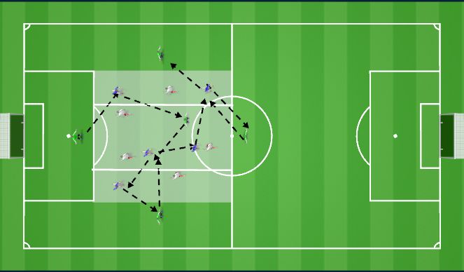 Football/Soccer Session Plan Drill (Colour): Part 2