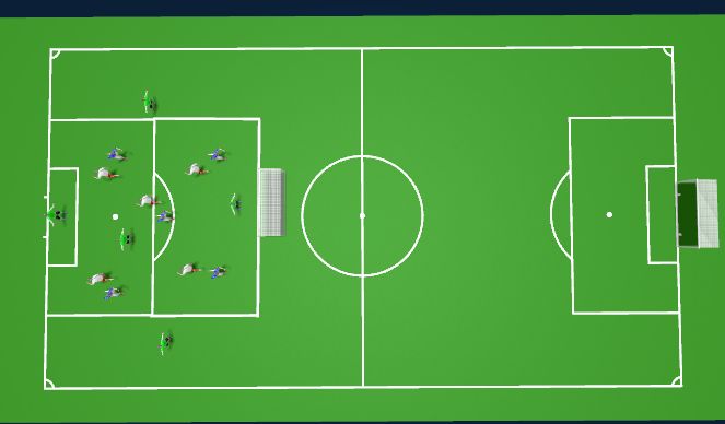Football/Soccer Session Plan Drill (Colour): condition match
