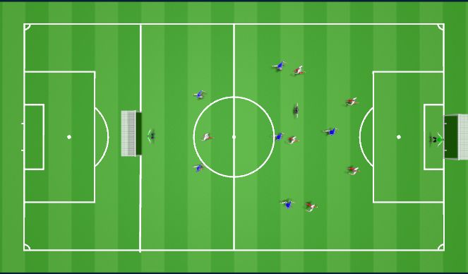 Football/Soccer Session Plan Drill (Colour): Free match