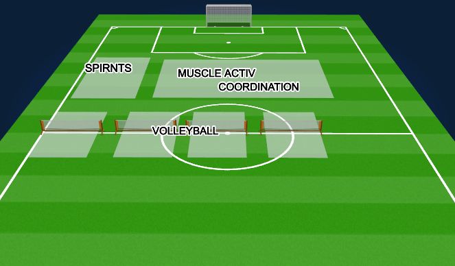 Football/Soccer Session Plan Drill (Colour): PRE MATCH 