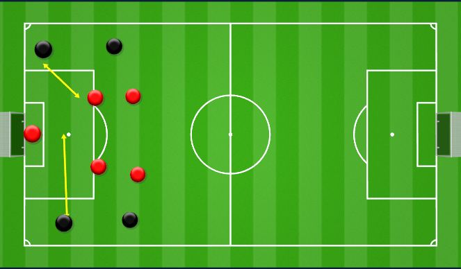 Football/Soccer Session Plan Drill (Colour): COACH PART