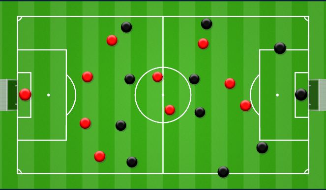 Football/Soccer Session Plan Drill (Colour): COACH PART