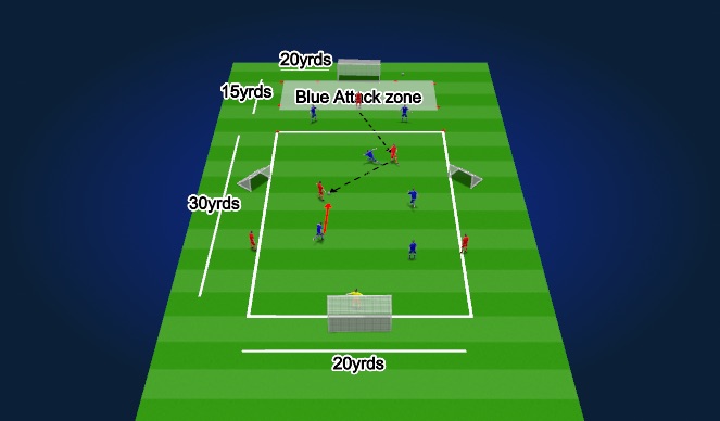 Football/Soccer Session Plan Drill (Colour): Screen 1