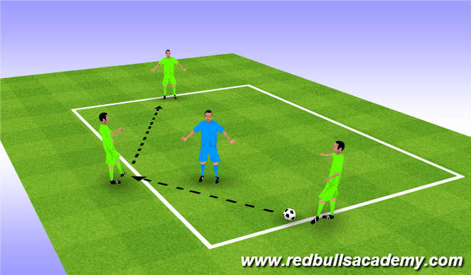 Football/Soccer Session Plan Drill (Colour): Warm up - Footwork