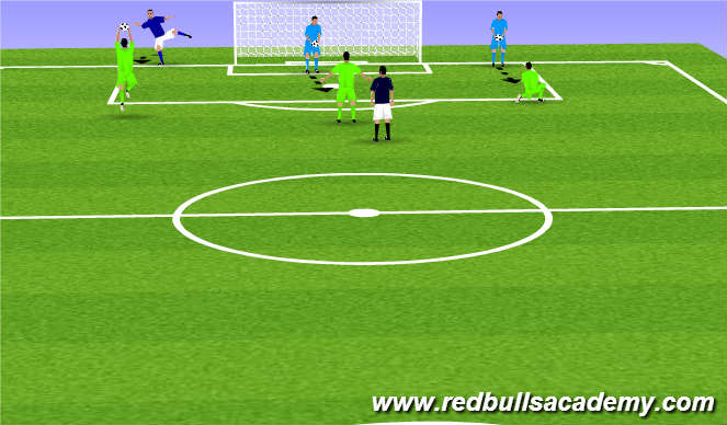 Football/Soccer Session Plan Drill (Colour): Warm Up 2
