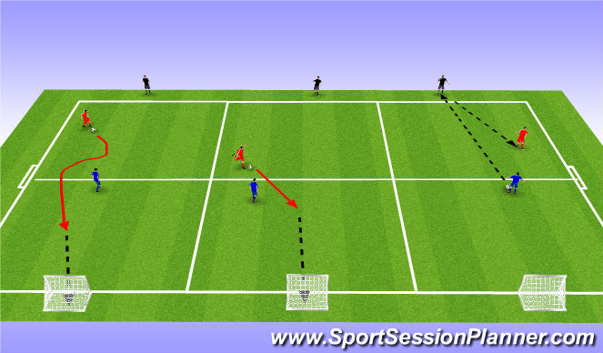 Football/Soccer Session Plan Drill (Colour): Screen 1