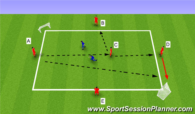 Football/Soccer Session Plan Drill (Colour): 5 v 2