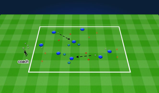 Football/Soccer Session Plan Drill (Colour): Partner Passing and Receiving