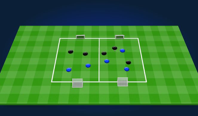 Football/Soccer Session Plan Drill (Colour): SSG 1v1/2v2/3v3