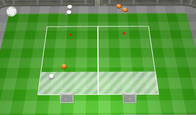 Football/Soccer Session Plan Drill (Colour): Forward moves