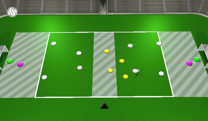 Football/Soccer Session Plan Drill (Colour): Switching play possession