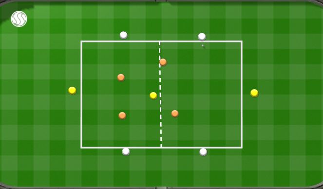 Football/Soccer Session Plan Drill (Colour): Possession