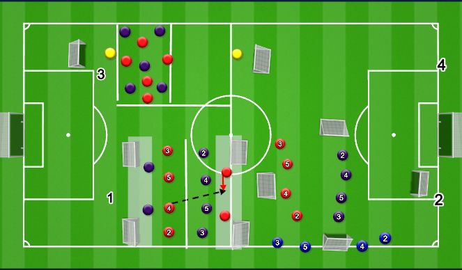 Football/Soccer Session Plan Drill (Colour): Screen 2