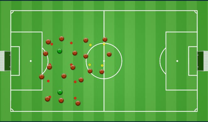 Fútbol Ejercicio del Plan de Sesiones (Color): DINAMICA INICIAL