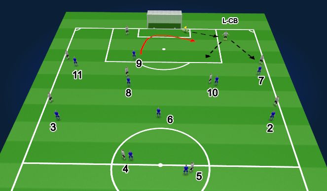 Football/Soccer Session Plan Drill (Colour): Screen 1