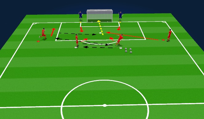 Football/Soccer Session Plan Drill (Colour): Screen 1