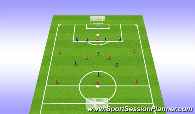 Football/Soccer Session Plan Drill (Colour): SSG