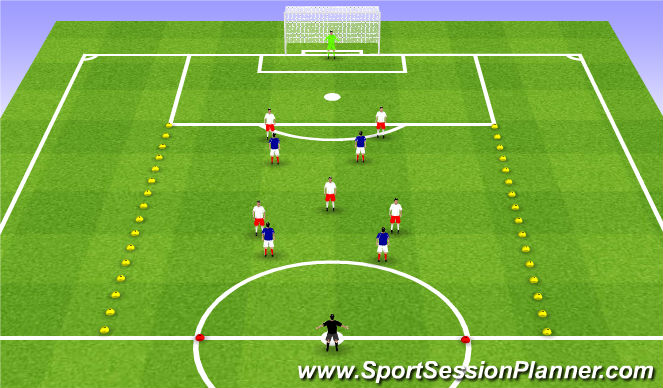 Football/Soccer Session Plan Drill (Colour): Function