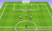 Football/Soccer: Building From The Back Using Midfield 3, Tactical: Playing out from the back Difficult