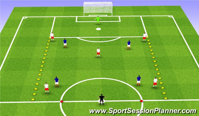 Football/Soccer Session Plan Drill (Colour): Coaching Points