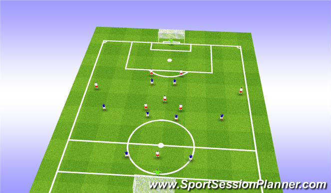 Football/Soccer Session Plan Drill (Colour): SSG