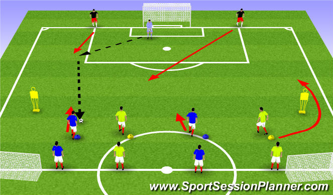 Football/Soccer Session Plan Drill (Colour): DRILL