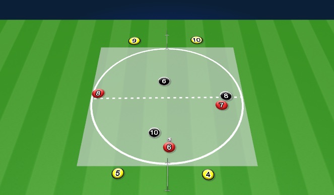 Football/Soccer Session Plan Drill (Colour): MF3 MDG