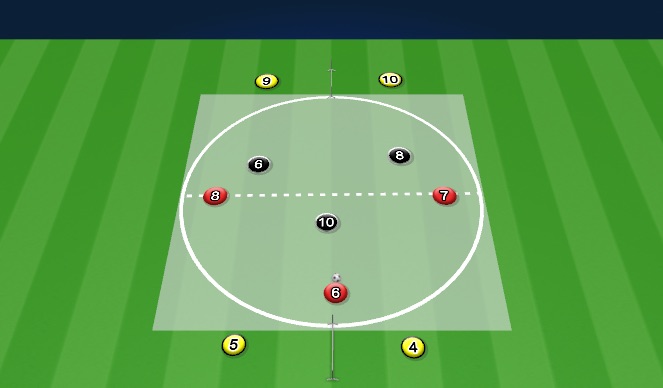 Football/Soccer Session Plan Drill (Colour): MF3 MDG