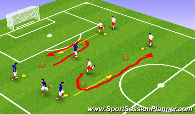 Football/Soccer Session Plan Drill (Colour): Speed Drill