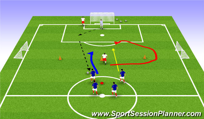 Football/Soccer Session Plan Drill (Colour): Drill