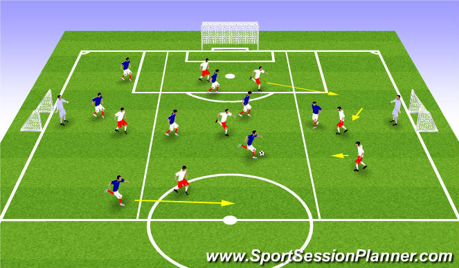 Football/Soccer Session Plan Drill (Colour): Game Related Practice