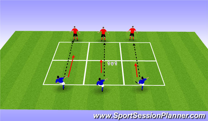 Football/Soccer Session Plan Drill (Colour): Technical warm up activity