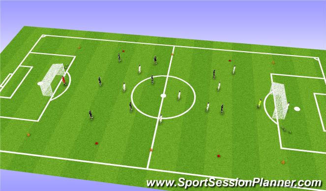 Football/Soccer Session Plan Drill (Colour): 8 v 8 Game