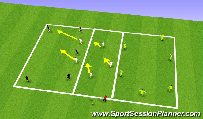 Football/Soccer Session Plan Drill (Colour): Soccer Tennis